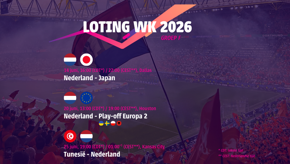 Loting WK 2026